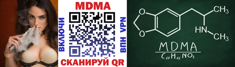 даркнет наркотические препараты  Луга  МДМА crystal  где продают  